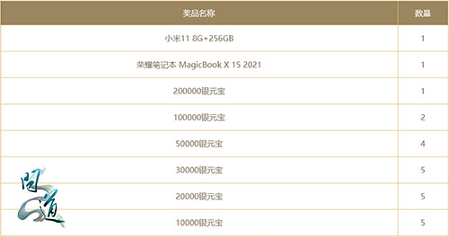 收集灵气赢小米11、荣耀笔记本《问道》新服好事连连