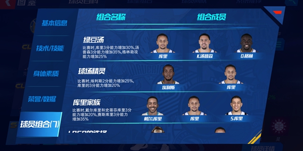 NBA篮球大师库里技能介绍-库里组合说明