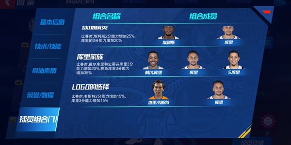 NBA篮球大师库里技能介绍-库里组合说明