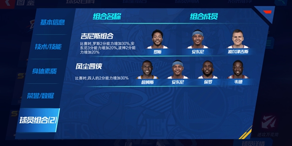 NBA篮球大师安东尼各阶段介绍-安东尼各阶段对比