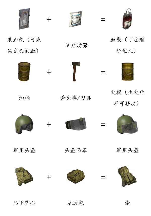 dayz合成表一览