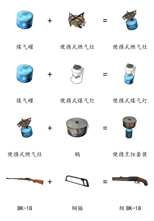 dayz合成表一览