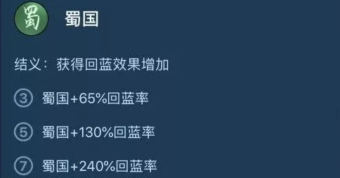 王者模拟战蜀卫刺上分阵容配置及运营技巧分享