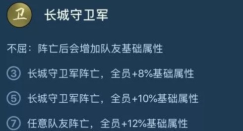 王者模拟战蜀卫刺上分阵容配置及运营技巧分享