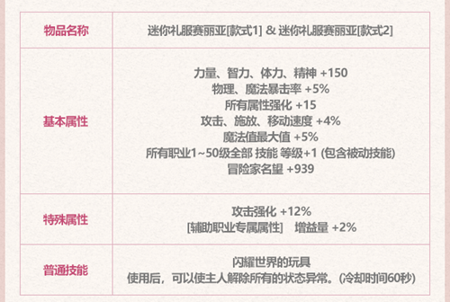 dnf2023五一套宠物属性介绍