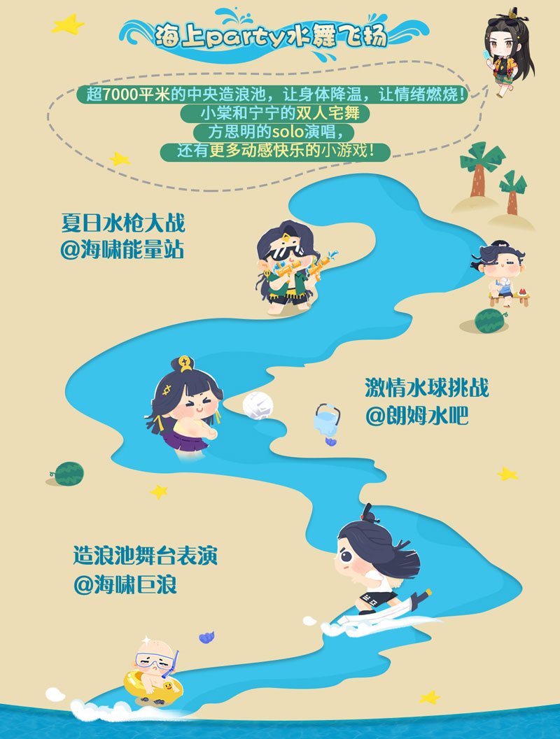 《一梦江湖》X杭州融创水世界，打造江湖水上派对