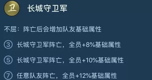 王者荣耀王者模拟战养猪流张飞老夫子上分阵容详解