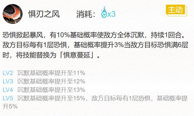 阴阳师天逆每御魂搭配2023