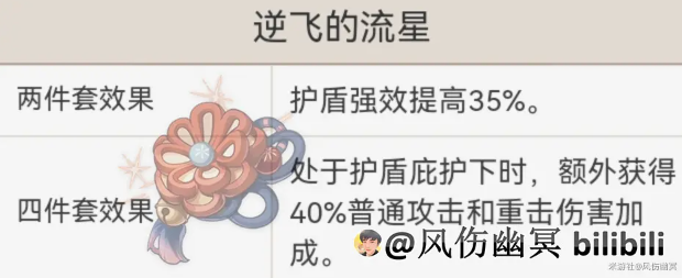 原神诺艾尔的全面解析攻略