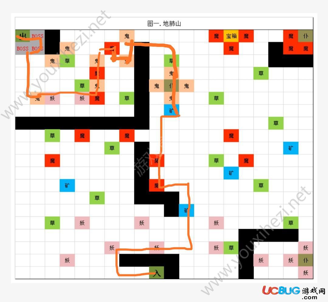 《想不想修真凡人传说手游》仙缘图第1-10关怎么速刷通关