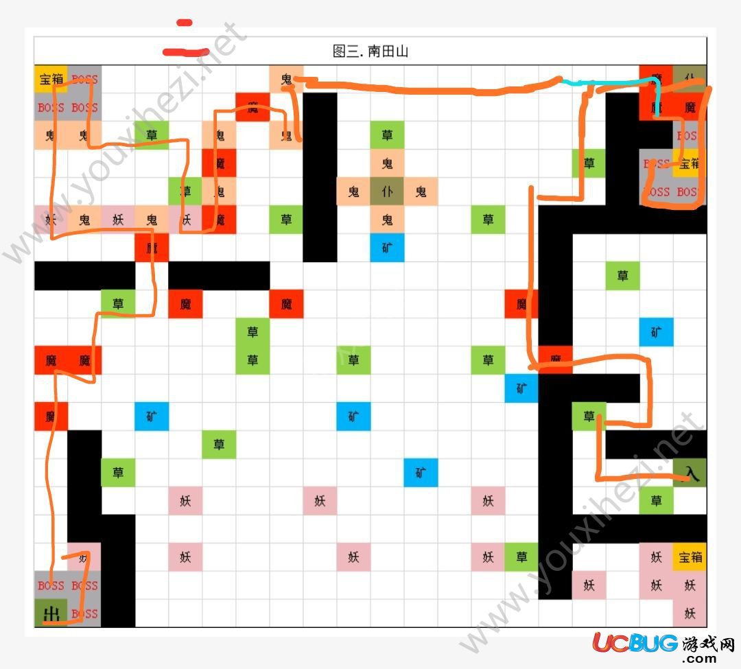 《想不想修真凡人传说手游》仙缘图第1-10关怎么速刷通关