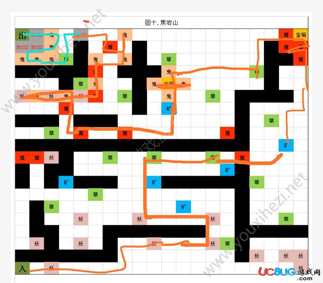 《想不想修真凡人传说手游》仙缘图第1-10关怎么速刷通关