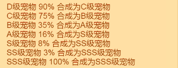 《疯狂骑士团》坐骑合成攻略图