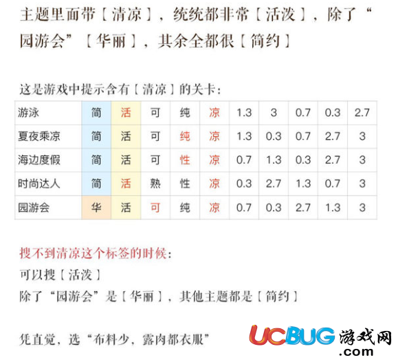 《奇迹暖暖手游》月下爬塔活动怎么玩