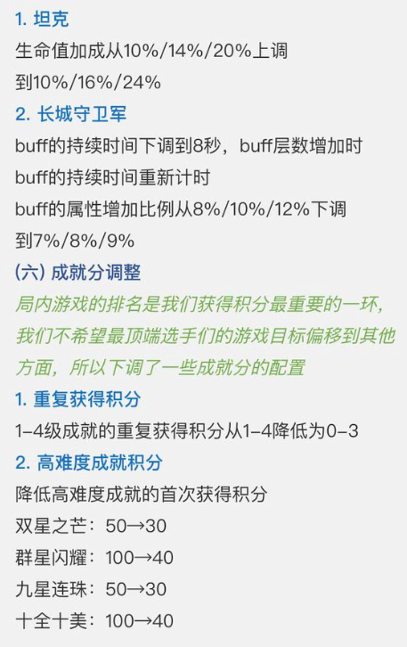 王者模拟战自走棋辅助装改版-王者模拟战养猪流被削弱