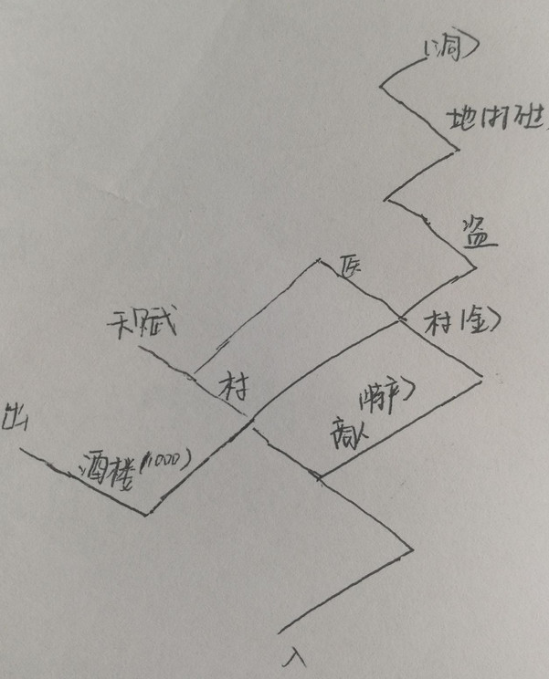 江湖悠悠侠道关卡地图怎么走-江湖悠悠详细地图汇总