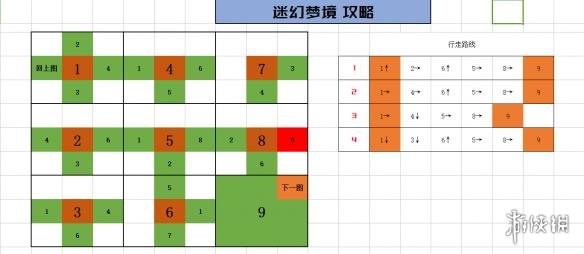 《生存日记手游》迷梦幻境迷宫怎么走