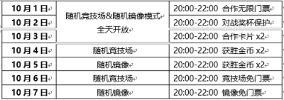 《随机点数大师》今日双端上线 全员传说十大福利来袭