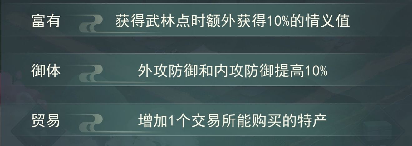 江湖悠悠天赋攻略大全-天赋种类及特点汇总