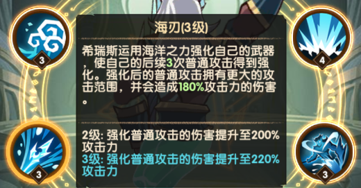 剑与远征怒潮行者希瑞斯怎么玩-希瑞斯玩法、技能及属性详解