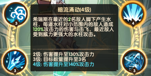 剑与远征怒潮行者希瑞斯怎么玩-希瑞斯玩法、技能及属性详解