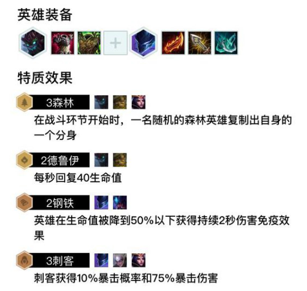 云顶之弈9.22森林刺阵容攻略-云顶之弈森林刺装备推荐