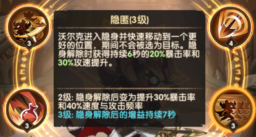 剑与远征诡诈猎手沃尔克怎么样-沃尔克属性、技能及玩法详解