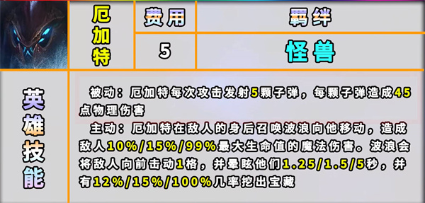 云顶之弈s8厄加特技能羁绊一览