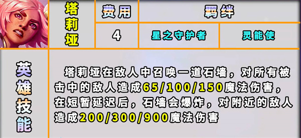 云顶之弈s8岩雀技能羁绊一览