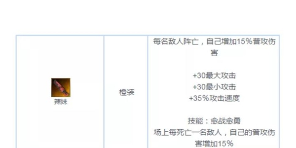 战争艺术赤潮橙色装备分析-橙色攻击类武器详解