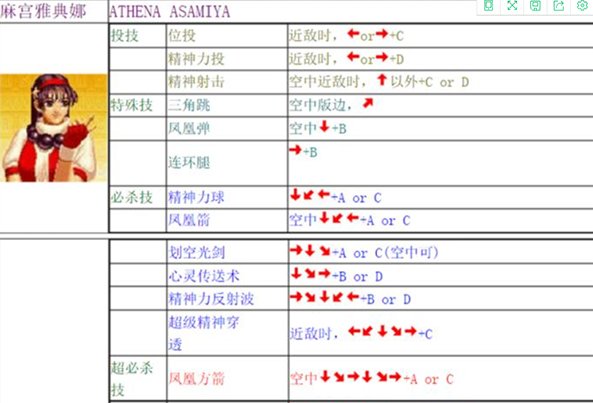 《拳皇97》怎么放大招 放大招操作教程