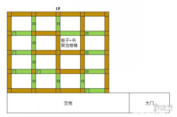 《明日之后手游》迷宫房怎么建造