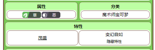 宝可梦朱紫魔幻假面喵种族值一览