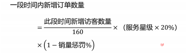 大多数网店经营攻略详解