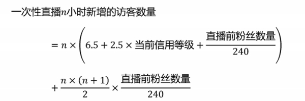 大多数网店经营攻略详解