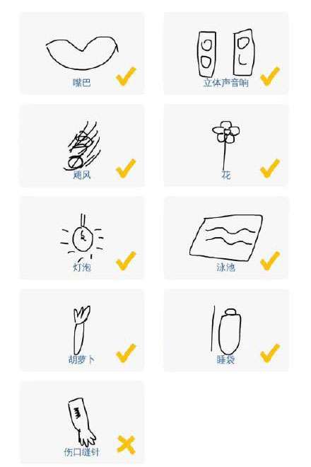 微信猜画小歌题目画法大全-微信猜画小歌题目画法攻略介绍