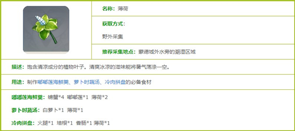 原神薄荷采集位置一览