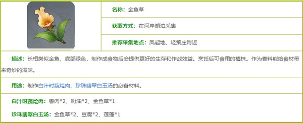原神金鱼草采集位置一览