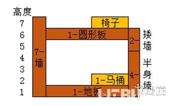 《明日之后手游》电梯房功能怎么搭建