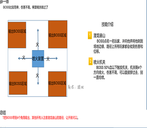 逆水寒仗剑行掌门副本怎么过-逆水寒仗剑行掌门副本攻略