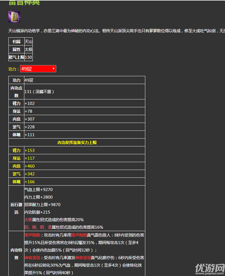 九阴真经天山派6内内功怎么样-九阴真经天山派6内内功特效介绍