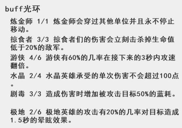 云顶之弈9.22上分阵容攻略-云顶之弈炼金剧毒阵容攻略