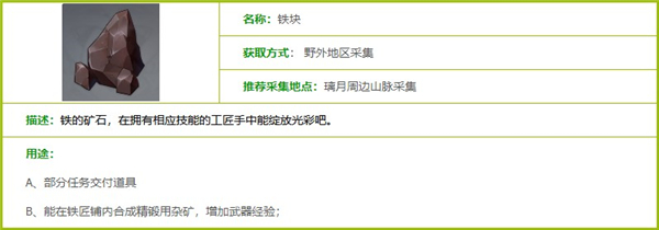 原神铁块采集位置一览