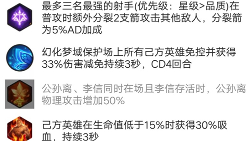 王者荣耀王者模拟战尧卫射阵容详细玩法教学