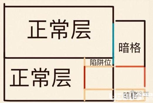 《明日之后手游》卡残骸建筑有什么技巧