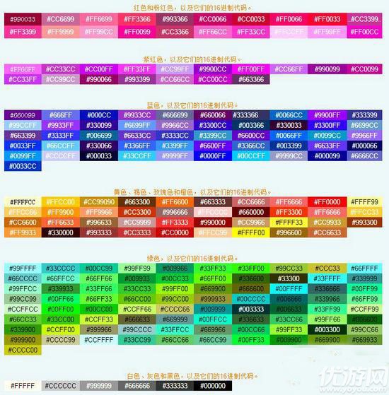 我叫mt4彩色字体怎么打-我叫mt4彩色字体全代码分享