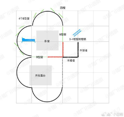 《明日之后手游》超火爱心建筑平面设计图一览