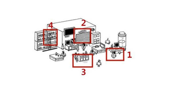 隐藏的家伙工厂第一关攻略-工厂第一关通关指南