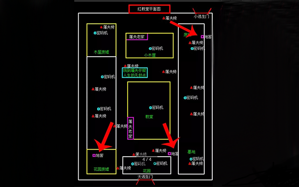 第五人格地窖怎么找-地窖开启方法