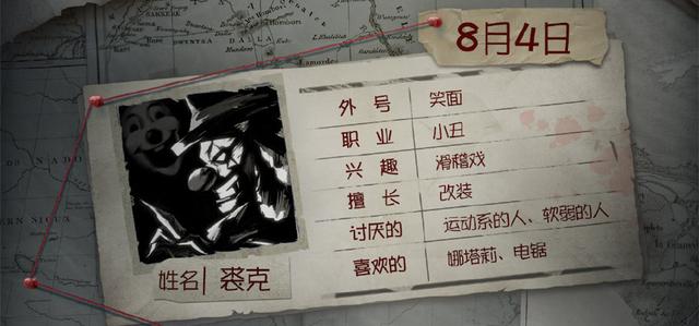 第五人格裘医是什么